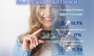 National Bank: Further growth of credit card payments and electronic credit transfers