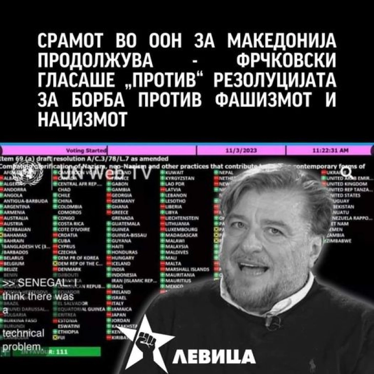 Левица: Фрчковски гласаше „против“ Резолуцијата за Борба против фашизмот и нацизмот