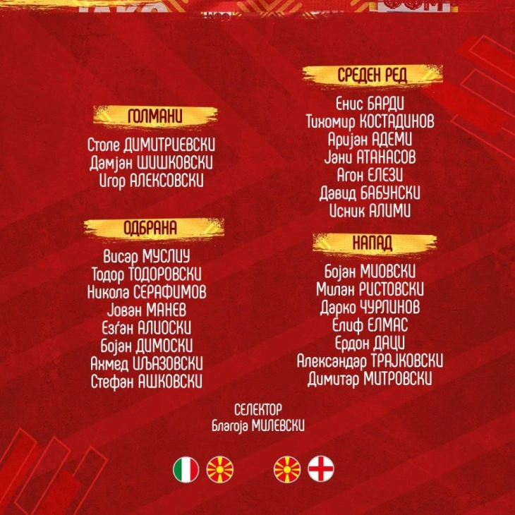 Милевски го соопшти списокот со повикани фудбалери за средбите со Италија и Англија
