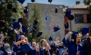 Me diploma universitare 42 për qind e evropianëve dhe 37,7 për qind e banorëve të Maqedonisë të moshës nga 25 deri në 34 vjeç