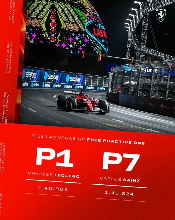 Првиот тренинг за ГН на Лас Вегас прекинат поради неисправна шахта на ...