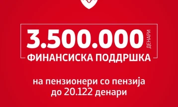 Герасимовски: 3.500.000 денари финансиска поддршка на пензионери со пензии до 20.122 денари