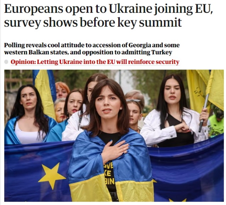 Европејците се отворени за членство на Украина во ЕУ, но не и за Западен Балкан, приемот на Северна Македонија го поддржуваат 26 отсто