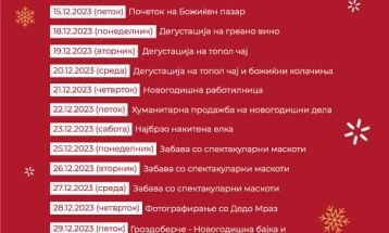 Кавадарци со предновогодишна програма, дегустација на греано вино на агендата