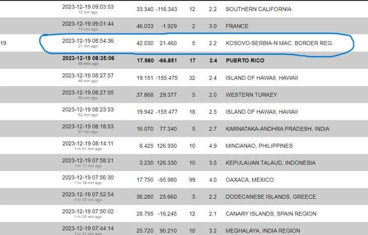 2.2 magnitude earthquake felt in Skopje