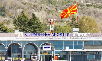 Skopje, Ohrid airports passenger traffic up 32%