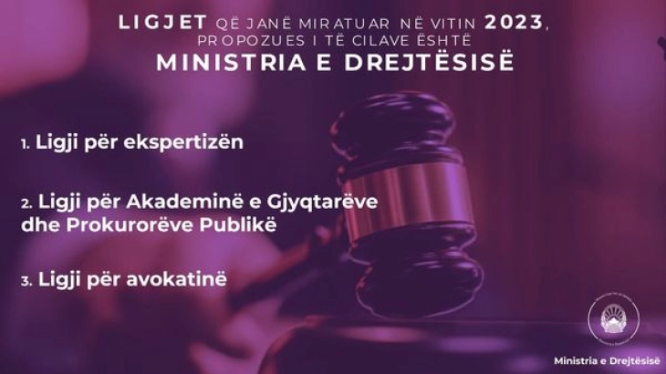 Ministria e Drejtësisë: Për nëntë muaj 14 ligje reformuese