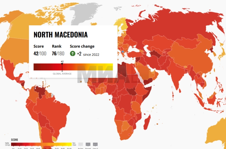 Пандовски: Секој резултат под 50 поени на Индексот на перцепција на корупцијата укажува на сериозни корупциски проблеми во јавниот сектор