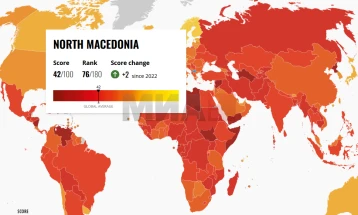 Пандовски: Секој резултат под 50 поени на Индексот на перцепција на корупцијата укажува на сериозни корупциски проблеми во јавниот сектор