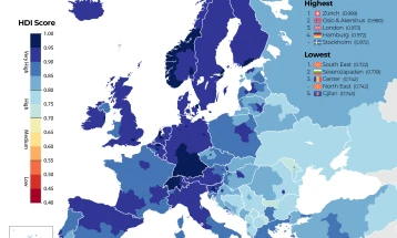 Sipas Indeksit të zhvillimit njerëzor Rajoni juglindor i vendit më i pazhvilluari në gjithë Evropën