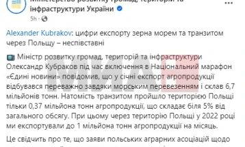 Ukraina e quajti bllokadën polake ë kufirit një kërcënim sigurie