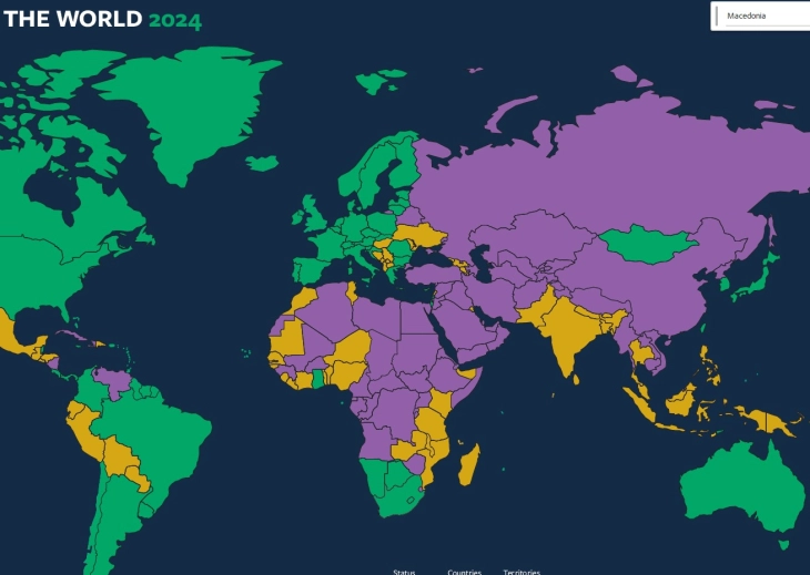 Freedom House: Global freedom declines, North Macedonia remains Partly Free country