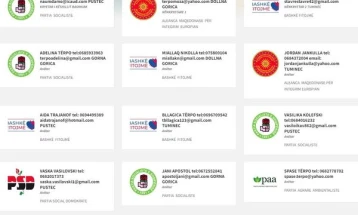 Општина Пустец пример за транспарентност меѓу општините во Албанија