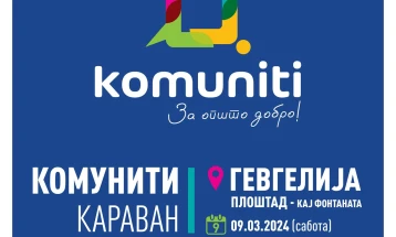 Промоција на интерактивната апликација Комунити преку која граѓаните може директно да комуницираат со општинската власт 