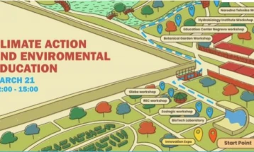 Ngjarje interaktive për veprim klimatik dhe arsim për mjedisin jetësor në Parkun e Qytetit në Shkup