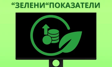 Народната банка објави преглед на „зелените“ показатели