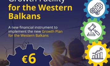 Механизмот за реформи и раст на Западниот Балкан на комисиска расправа во ЕП