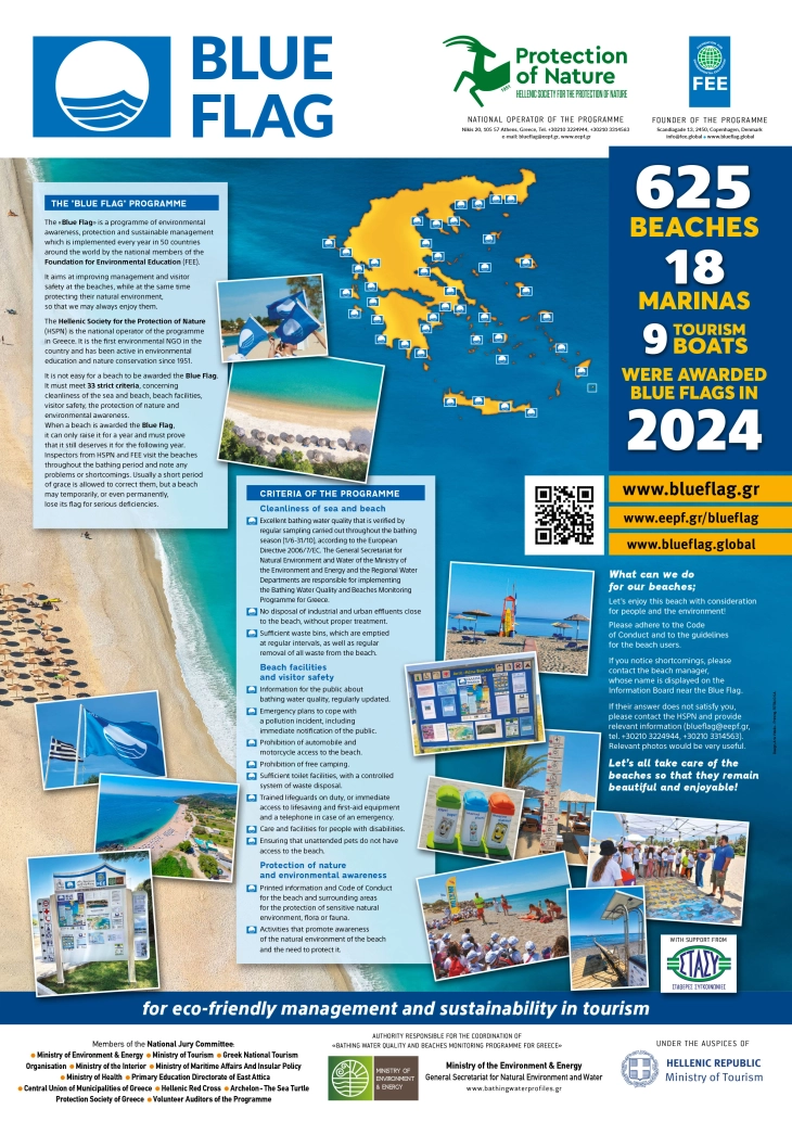 Грција на второ место во светот по „Сини знамиња“ со 652 наградени плажи, марини и јахти