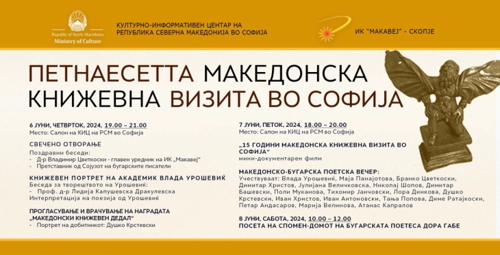 Единаесет македонски писатели на 15-тото издание на „Македонската книжевна визита“  во Софија