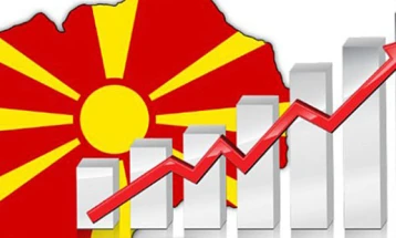 БДП по глава на жител вo Северна Македонија е половина од оној на ЕУ