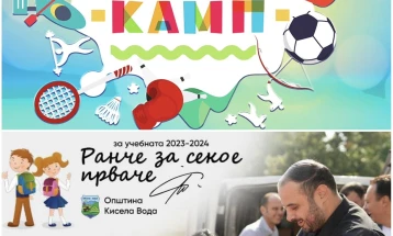 Општина Кисела Вода: Бесплатни ранци за првачиња и летен спортски камп за спортистите и социјално загрозeните деца