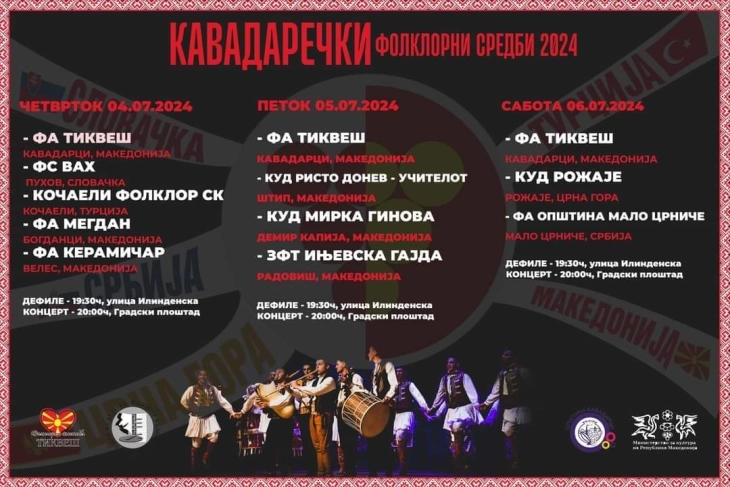 Меѓународен фестивал ,,Кавадаречки фолклорни средби“ од вечерва во Кавадарци 