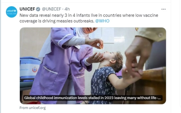 WHO: Child vaccination rates below pre-pandemic levels