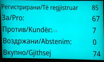 Собранието го донесе ребалансот на Буџетот