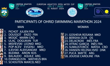 Ohrid Swimming Marathon 2024 takes place