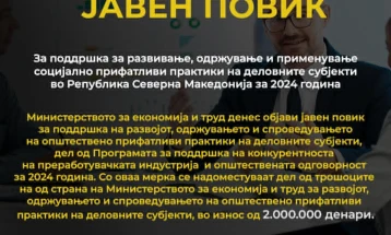 Јавен повик за поддршка на развојот, одржувањето и спроведувањето на општествено прифатливи практики на деловни субјекти