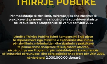 Durmishi: Është publikuar thirrja publike për mbështetje të zhvillimit, mirëmbajtjes dhe zbatimit të praktikave të pranueshme shoqërore të subjekteve afariste