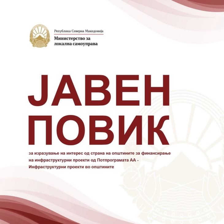 Владата инвестира историски највисоки 250 милиони евра за капитални проекти во општините