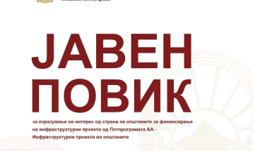 Владата инвестира историски највисоки 250 милиони евра за капитални проекти во општините