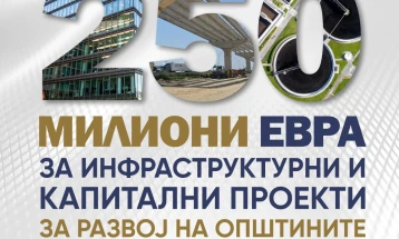 Влада: Историски високи владини инвестиции за општините, 250 милиони евра за 357 понудени проекти