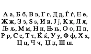 Blazhe Koneski Faculty of Philology to host session marking 80 years since Macedonian language was declared official