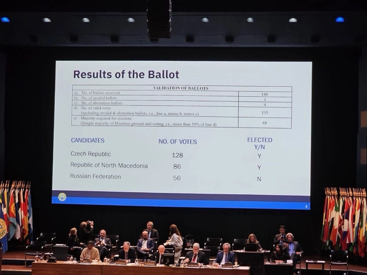 Republika e Maqedonisë së Veriut për anëtare e Këshillit ekzekutiv të Organizatës për ndalesë të armëve kimike (OPCW) (2025–2027)