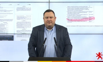 Кирков: Арсовска да почне да ги реализира правните обврски, во спротивно Скопје е под закана за целосна блокада