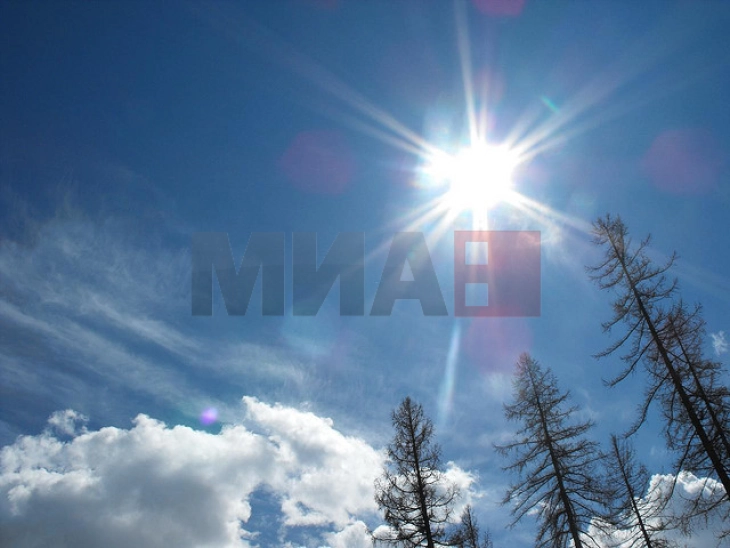 Mëngjesi me temperatura minus, gjatë ditës me diell me vranësira të ulëta deri në mesatare