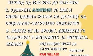 Акција „Волшебна елка“ на Црвениот крст од Охрид за децата од социјално ранливите семејства