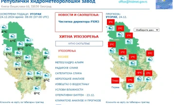 Bora dhe era e bllokojnë Ballkanin: Udhëtoni vetëm nëse është e nevojshme