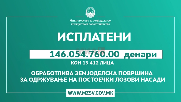 Janë paguar  subvencione për prodhimin bimor dhe  blegtoral nga Programi për Mbështetje Financiare për Bujqësinë për vitin 2024