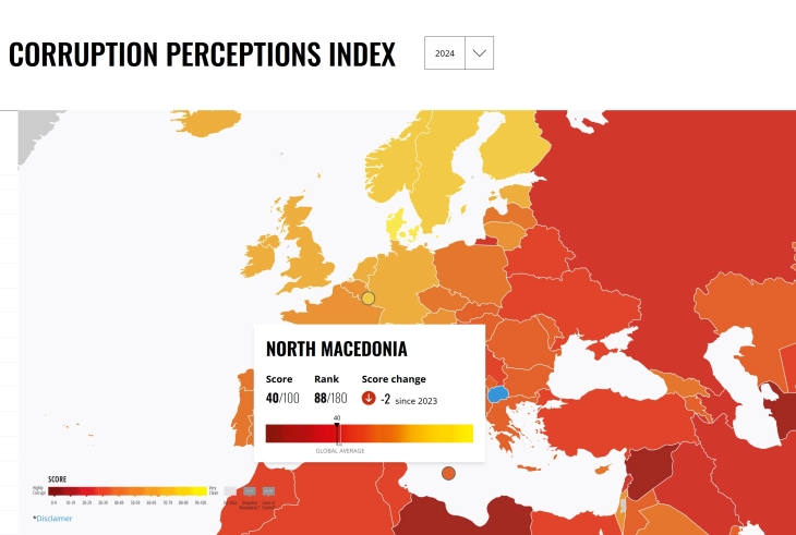 Rënie prej dy pikëve e Indeksit të perceptimit të korrupsionit për vitin 2024