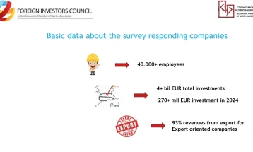 Lack of qualified workforce key issue facing foreign investors: survey