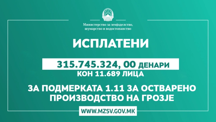 МЗШВ: Во чест на денешниот празник Свети Трифун, исплатени се 315.745.324 денари кон 11.689 лозари