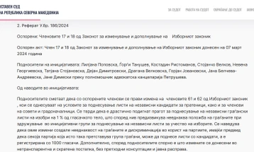 Граѓанска иницијатива ЗЕЛЕН ХУМАН ГРАД: Уставниот суд да го заштити Уставот и да спречи дискриминација