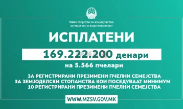 Janë paguar 169.222.200 denarë për 5.566 bletarë sipas masës Pagesa direkte për familjet e regjistruara dimëruese të bletëve