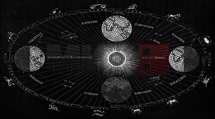 Kalendari astronomik