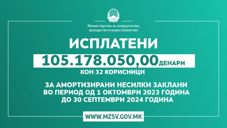 МЗШВ: Реализирана исплатата на мерките за одгледани и продадени или заклани бројлери и за амортизирани несилки