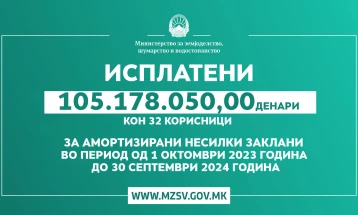 МЗШВ: Реализирана исплатата на мерките за одгледани и продадени или заклани бројлери и за амортизирани несилки