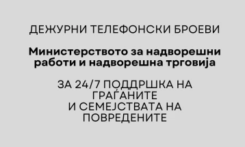 Ажурирана листата на контакти за 24/7 поддршка на граѓаните и семејствата на повредените кои се испратени на лекување во странство